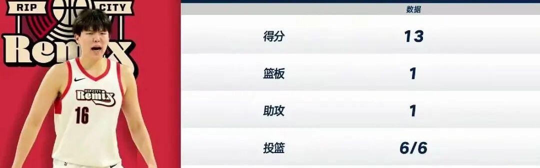 星空体育-31+8！杨瀚森生涯新高！前13投全部命中！